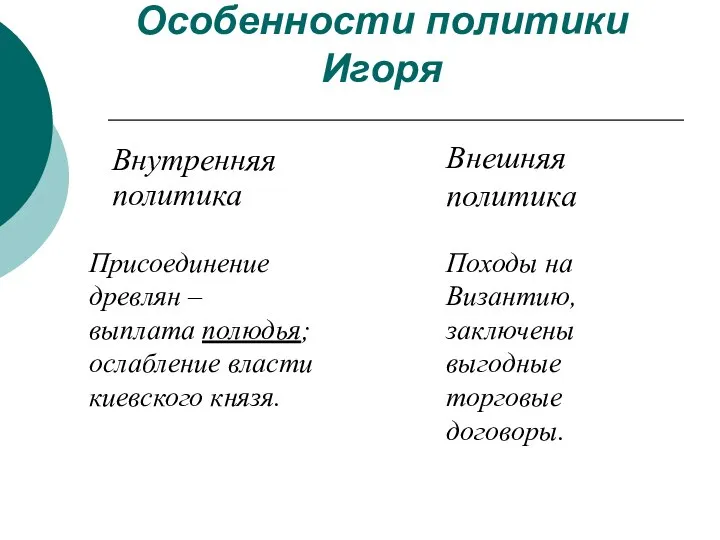 Особенности политики Игоря Внутренняя политика Внешняя политика Присоединение древлян – выплата