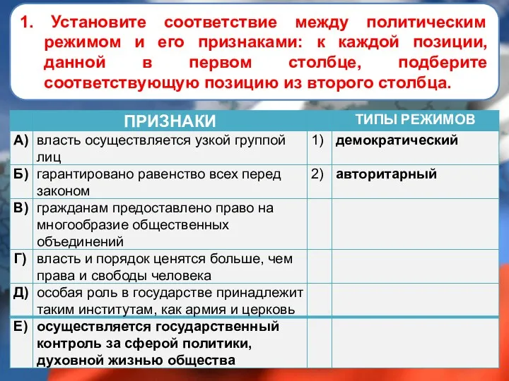 1. Установите соответствие между политическим режимом и его признаками: к каждой