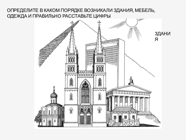 ОПРЕДЕЛИТЕ В КАКОМ ПОРЯДКЕ ВОЗНИКАЛИ ЗДАНИЯ, МЕБЕЛЬ, ОДЕЖДА И ПРАВИЛЬНО РАССТАВЬТЕ ЦИФРЫ ЗДАНИЯ