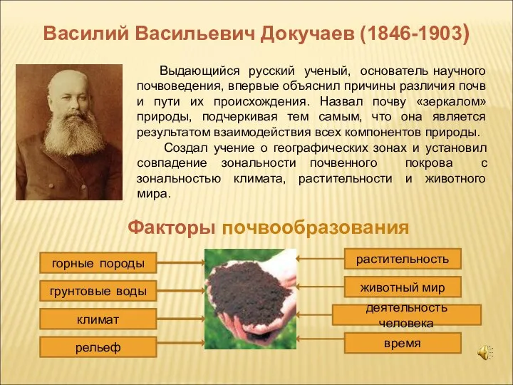 Василий Васильевич Докучаев (1846-1903) Выдающийся русский ученый, основатель научного почвоведения, впервые