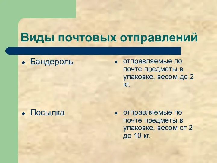 Виды почтовых отправлений Бандероль Посылка отправляемые по почте предметы в упаковке,