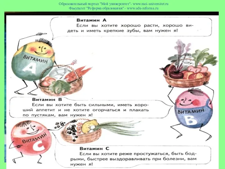 ВИТАМИННАЯ Образовательный портал "Мой университет"- www.moi-universitet.ru Факультет "Реформа образования" - www.edu-reforma.ru