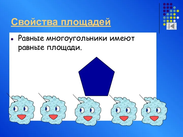 Свойства площадей Равные многоугольники имеют равные площади.