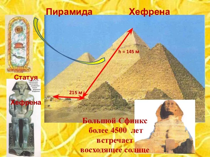 Пирамида Хефрена h = 145 м 215 м Статуя Хефрена Большой