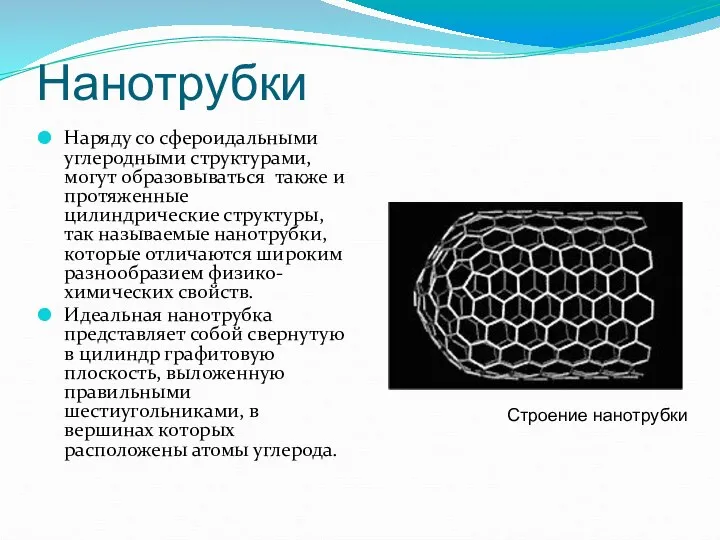 Нанотрубки Наряду со сфероидальными углеродными структурами, могут образовываться также и протяженные