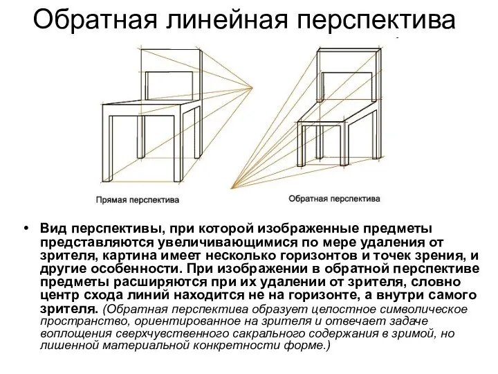 Обратная линейная перспектива Вид перспективы, при которой изображенные предметы представляются увеличивающимися