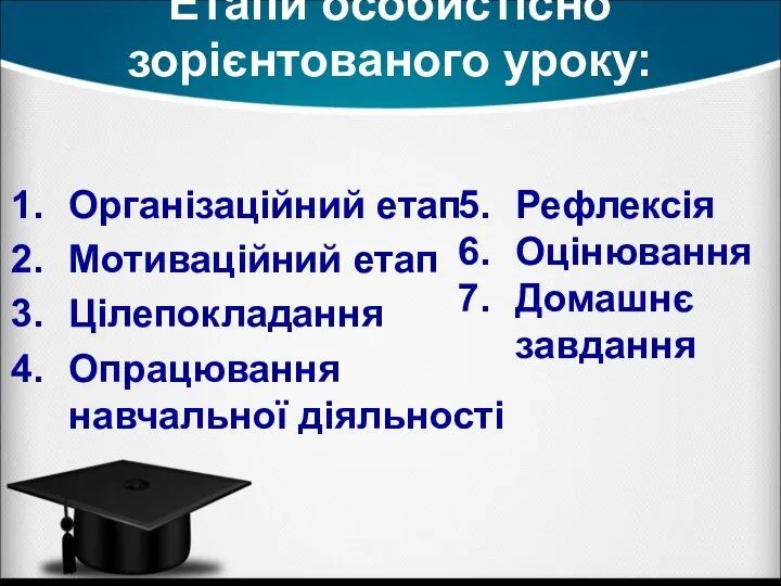 Етапи особистісно зорієнтованого уроку: Організаційний етап Мотиваційний етап Цілепокладання Опрацювання навчальної діяльності Рефлексія Оцінювання Домашнє завдання