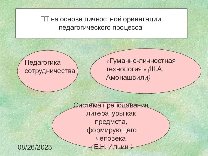 08/26/2023 ПТ на основе личностной ориентации педагогического процесса Система преподавания литературы