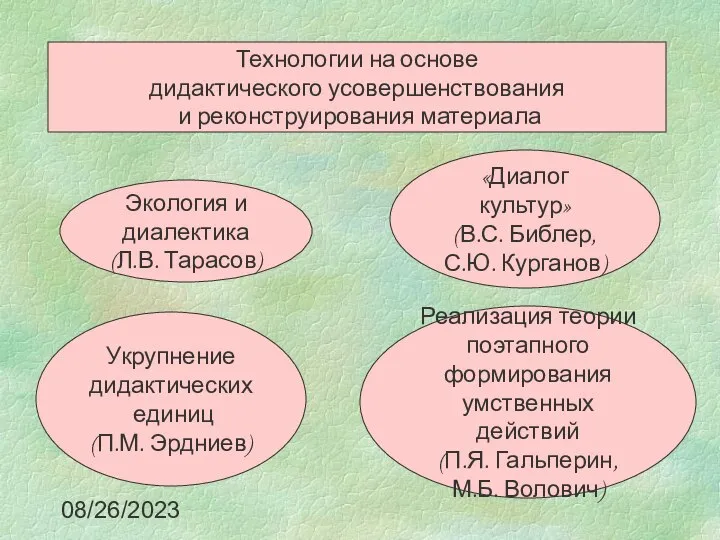 08/26/2023 Технологии на основе дидактического усовершенствования и реконструирования материала Экология и