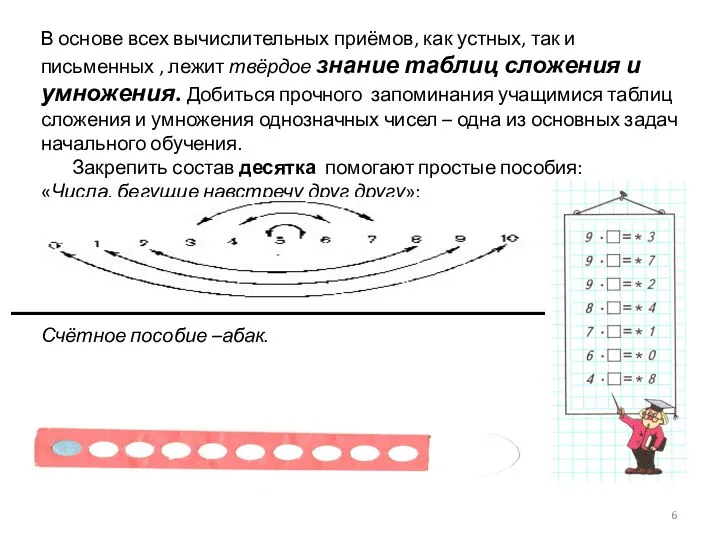 В основе всех вычислительных приёмов, как устных, так и письменных ,