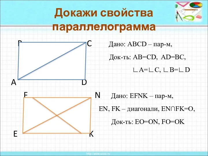 Докажи свойства параллелограмма B C Дано: АВСD – пар-м, Док-ть: AB=CD,