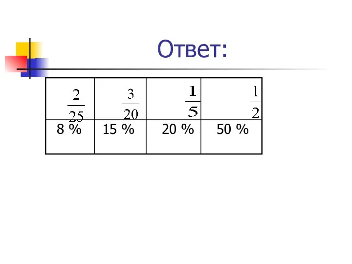 Ответ: