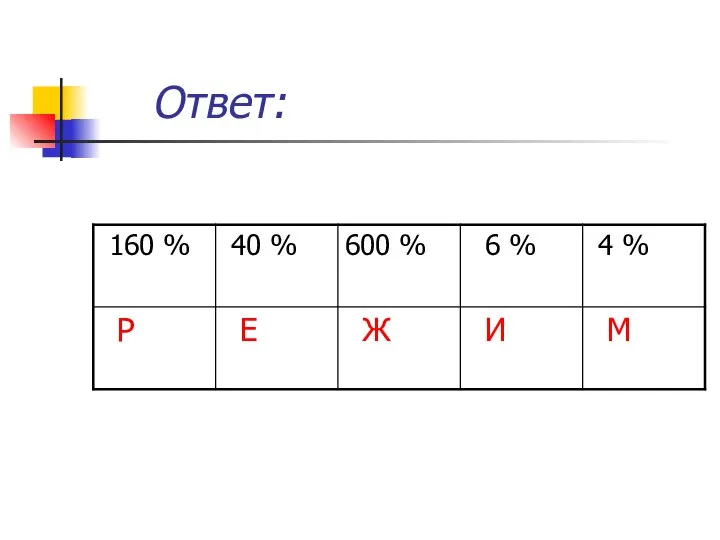 Ответ: