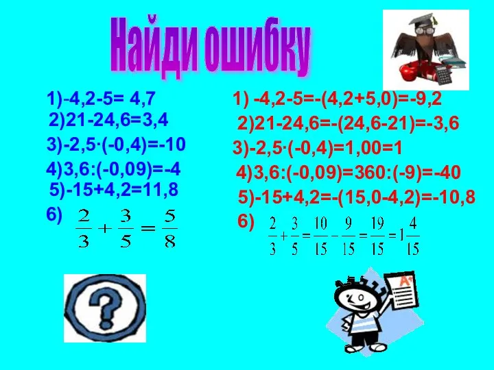 1)-4,2-5= 4,7 2)21-24,6=3,4 3)-2,5∙(-0,4)=-10 4)3,6:(-0,09)=-4 5)-15+4,2=11,8 6) 1) -4,2-5=-(4,2+5,0)=-9,2 2)21-24,6=-(24,6-21)=-3,6 3)-2,5∙(-0,4)=1,00=1 4)3,6:(-0,09)=360:(-9)=-40 5)-15+4,2=-(15,0-4,2)=-10,8 6) Найди ошибку