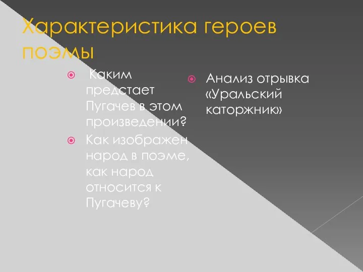 Характеристика героев поэмы Каким предстает Пугачев в этом произведении? Как изображен