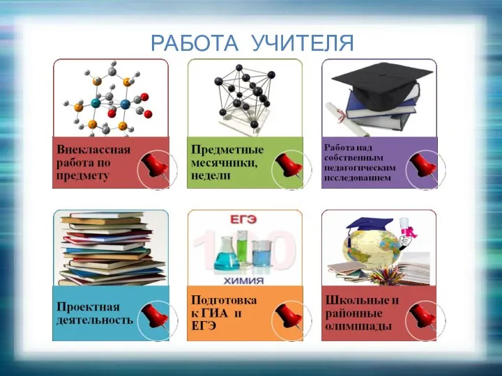 РАБОТА УЧИТЕЛЯ