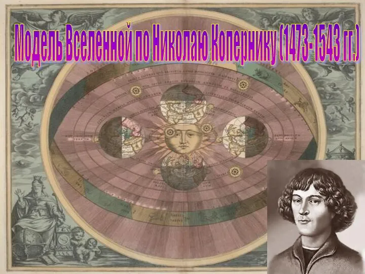 Модель Вселенной по Николаю Копернику (1473-1543 гг.)