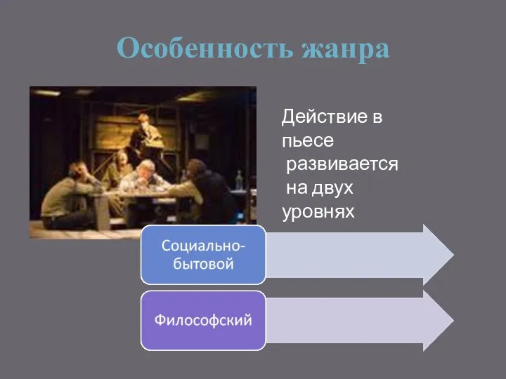 Особенность жанра Действие в пьесе развивается на двух уровнях