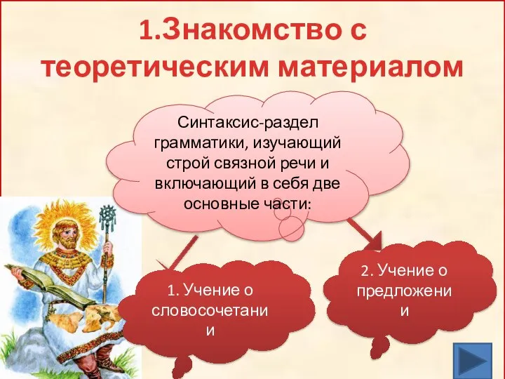 1.Знакомство с теоретическим материалом Синтаксис-раздел грамматики, изучающий строй связной речи и