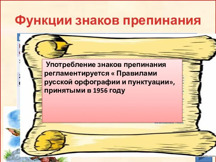 Функции знаков препинания Употребление знаков препинания регламентируется « Правилами русской орфографии