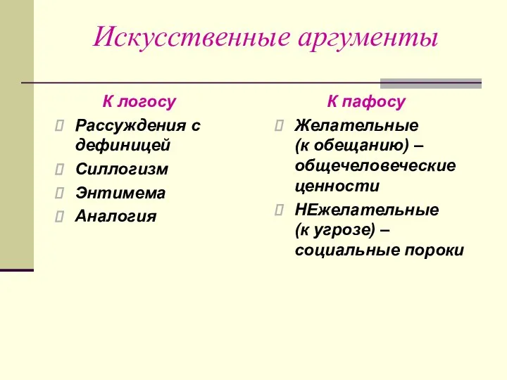 Искусственные аргументы К логосу Рассуждения с дефиницей Силлогизм Энтимема Аналогия К