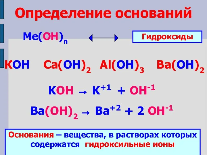 Определение оснований Ме(ОН)n КОН Ca(ОН)2 Al(ОН)3 Ba(ОН)2 Гидроксиды KOH → K+1