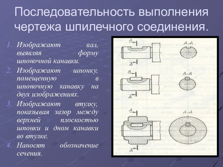 Последовательность выполнения чертежа шпилечного соединения. Изображают вал, выявляя форму шпоночной канавки.