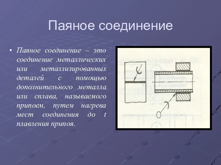 Паяное соединение Паяное соединение – это соединение металлических или металлизированных деталей