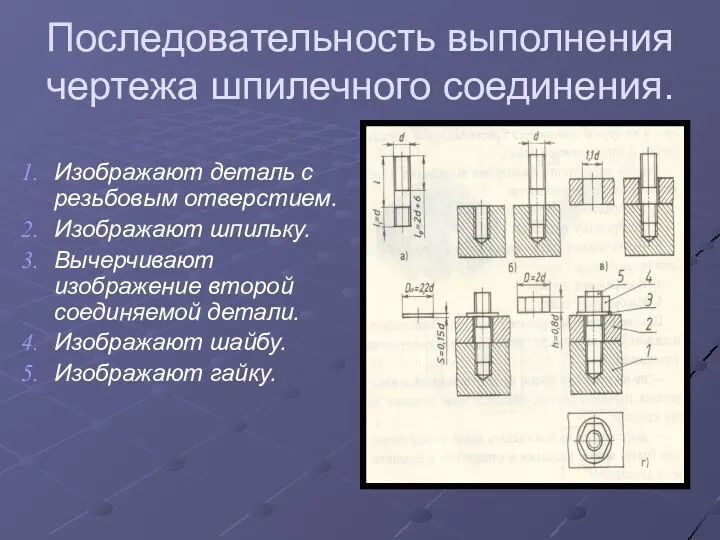 Последовательность выполнения чертежа шпилечного соединения. Изображают деталь с резьбовым отверстием. Изображают