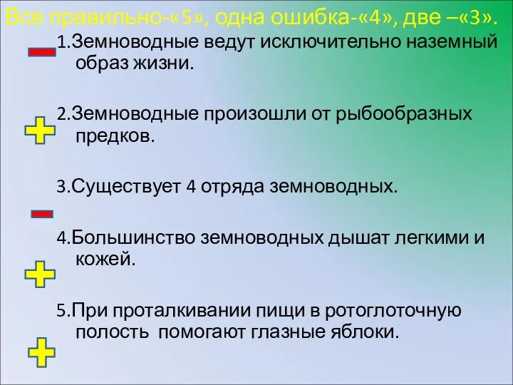 1.Земноводные ведут исключительно наземный образ жизни. 2.Земноводные произошли от рыбообразных предков.