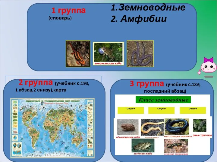 1 группа (словарь) 2 группа (учебник с.193, 1 абзац,2 снизу),карта 3