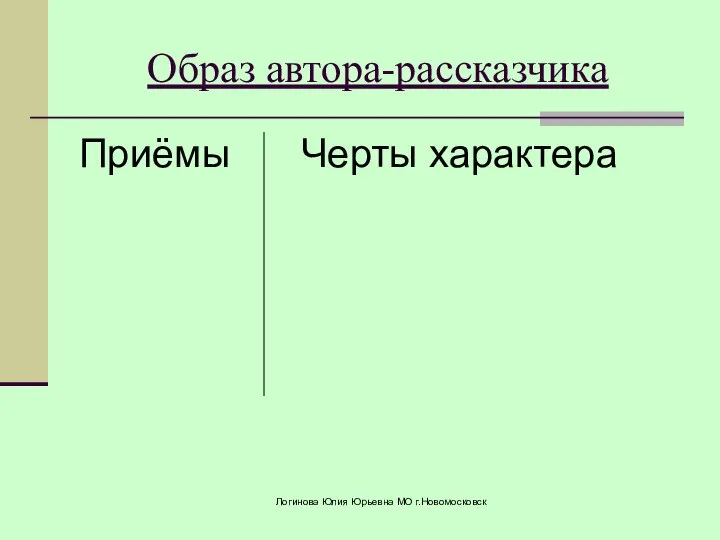 Приёмы Черты характера Образ автора-рассказчика Логинова Юлия Юрьевна МО г.Новомосковск