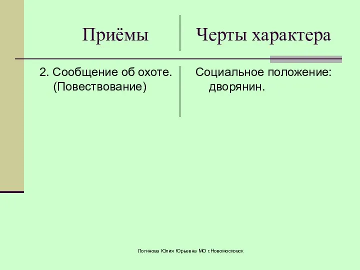 Приёмы Черты характера 2. Сообщение об охоте. (Повествование) Социальное положение: дворянин. Логинова Юлия Юрьевна МО г.Новомосковск