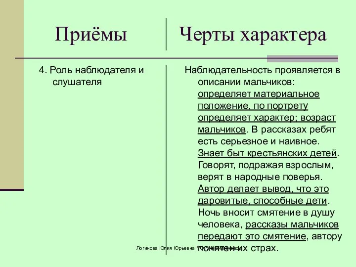 Приёмы Черты характера 4. Роль наблюдателя и слушателя Наблюдательность проявляется в