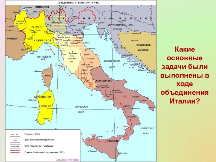Какие основные задачи были выполнены в ходе объединения Италии?