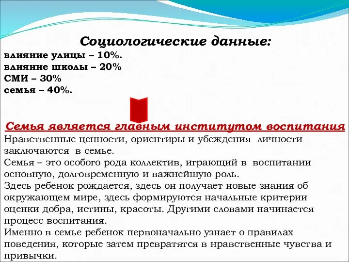 Социологические данные: влияние улицы – 10%. влияние школы – 20% СМИ