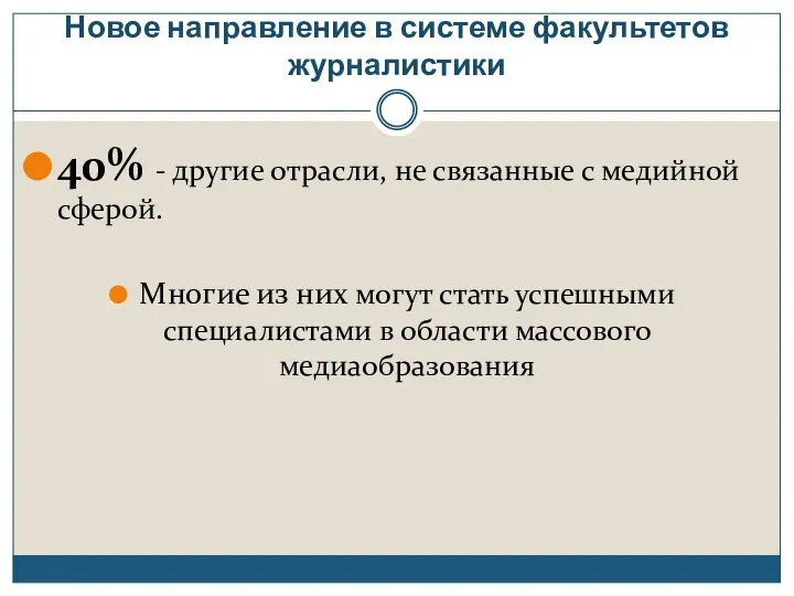 Новое направление в системе факультетов журналистики 40% - другие отрасли, не