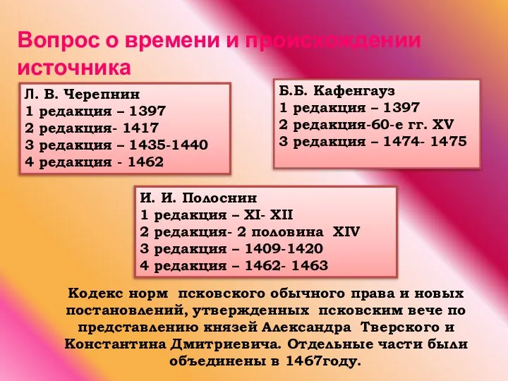 Вопрос о времени и происхождении источника Л. В. Черепнин 1 редакция