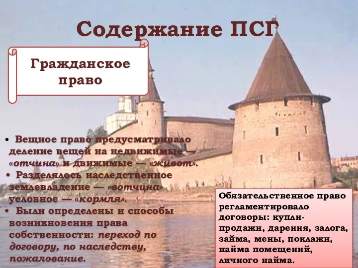 Содержание ПСГ Вещное право предусматривало деление вещей на недвижимые — «отчина»