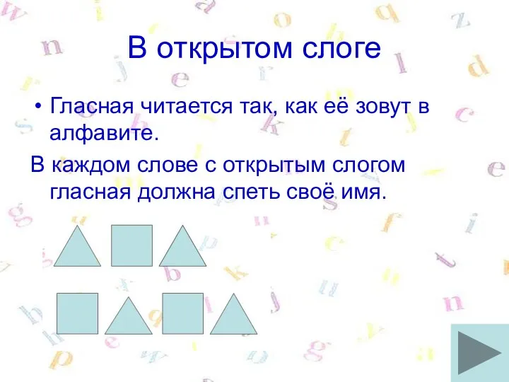 В открытом слоге Гласная читается так, как её зовут в алфавите.