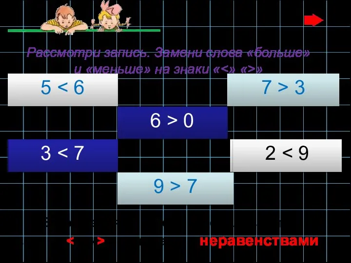 Выражения, в которых используются знаки « » называют – неравенствами. 5