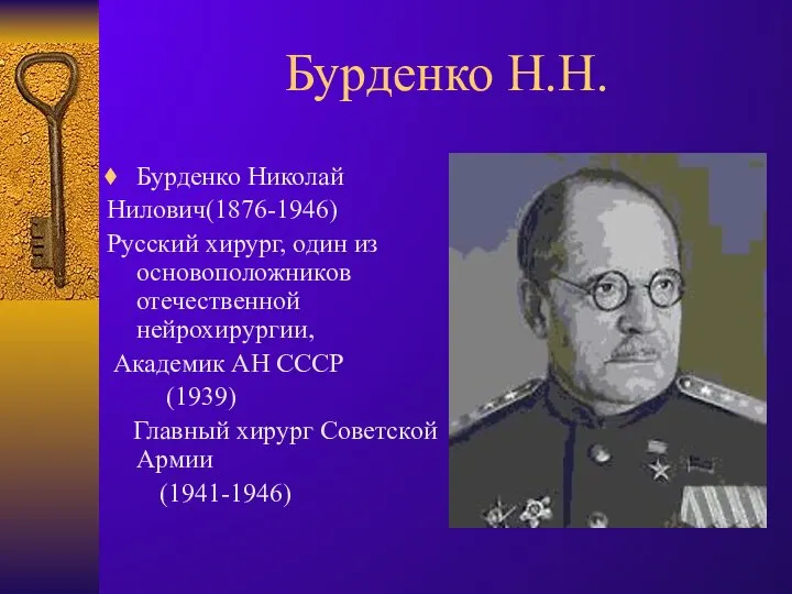 Бурденко Н.Н. Бурденко Николай Нилович(1876-1946) Русский хирург, один из основоположников отечественной