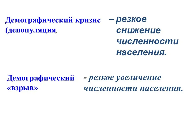 – резкое снижение численности населения. Демографический кризис (депопуляция) Демографический «взрыв» - резкое увеличение численности населения.