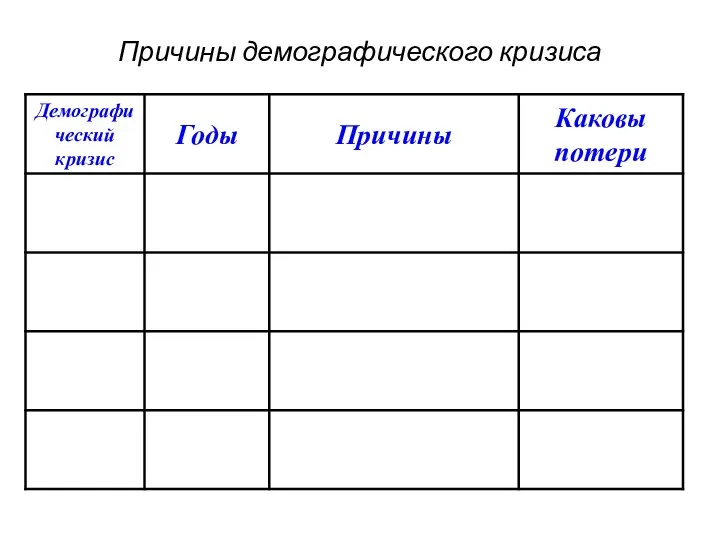 Причины демографического кризиса