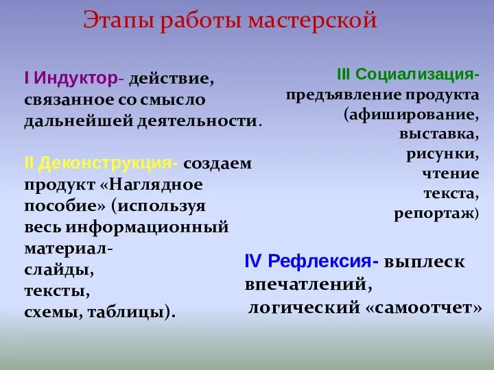 Этапы работы мастерской I Индуктор- действие, связанное со смысло дальнейшей деятельности.