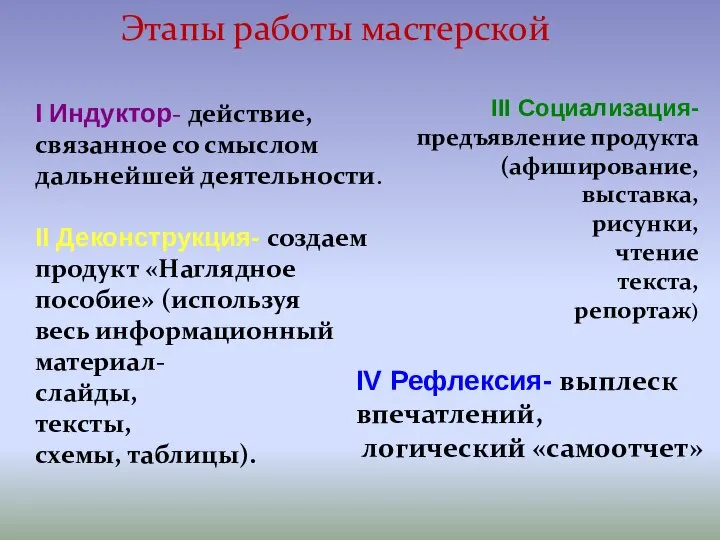 Этапы работы мастерской I Индуктор- действие, связанное со смыслом дальнейшей деятельности.