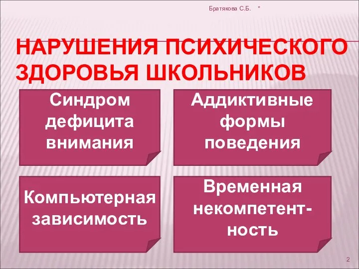 НАРУШЕНИЯ ПСИХИЧЕСКОГО ЗДОРОВЬЯ ШКОЛЬНИКОВ Синдром дефицита внимания Аддиктивные формы поведения Компьютерная