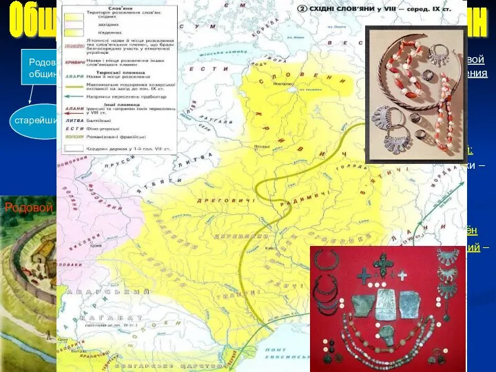 Общественный строй восточных славян Родовая община старейшина племя Совет старейшин вече