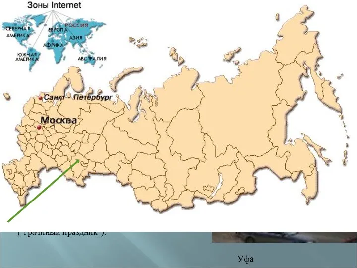 Традиционное жилище Башкир – войлочная юрта со сборным решётчатым каркасом Основные