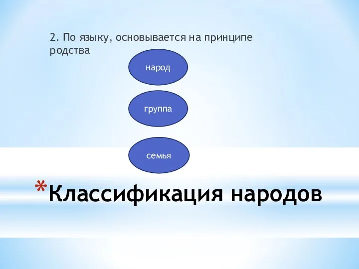 Классификация народов 2. По языку, основывается на принципе родства народ группа семья